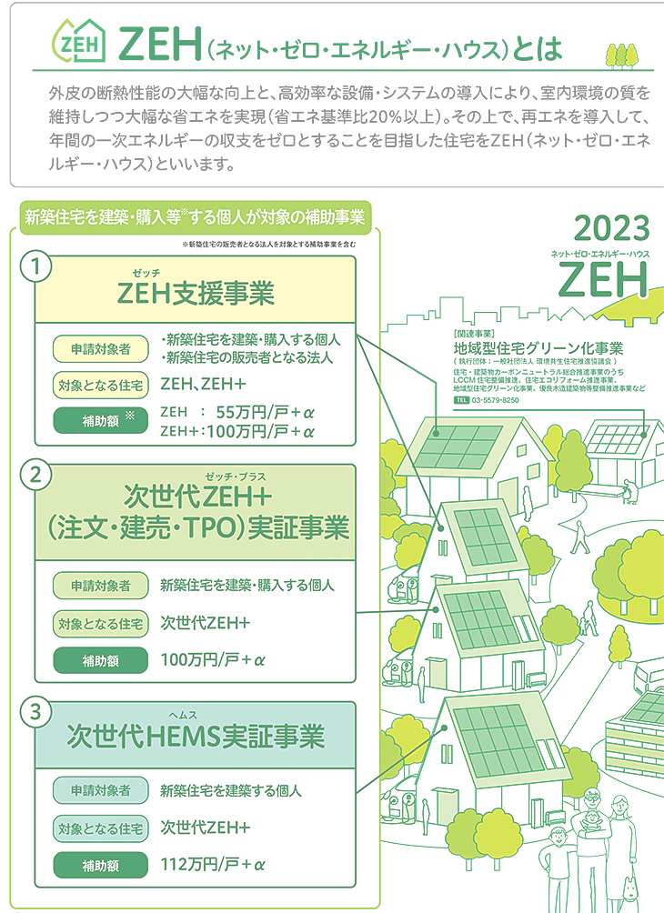 経産省戸建ZEH　経産省によるZEH
補助金　省エネ　ZEH　助成金　マルタカハウス　富山県　新築住宅　注文住宅　木　丸高木材株式会